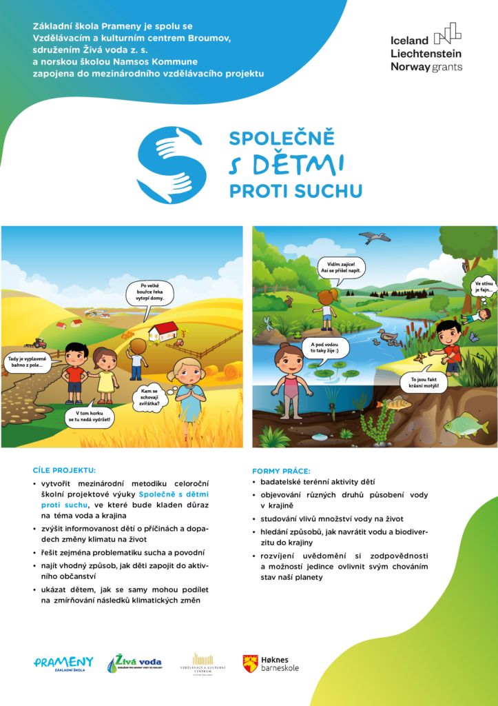Plakát projektu "Společně s dětmi proti suchu"